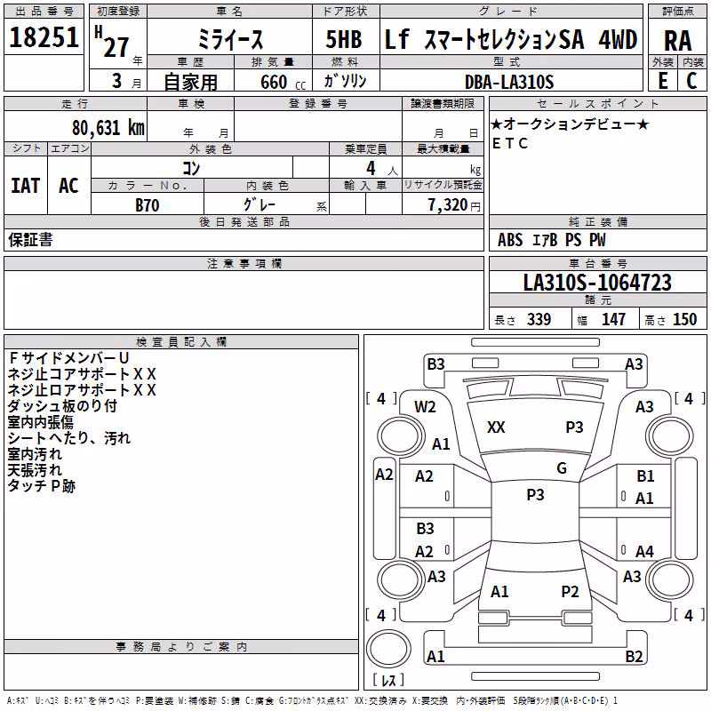 DAIHATSU MIRA E:S