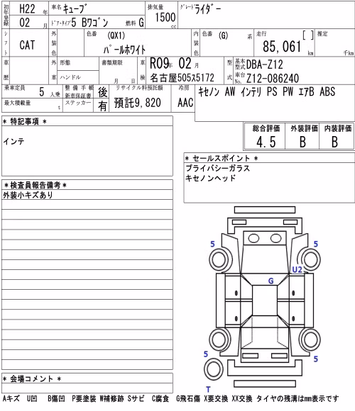 NISSAN CUBE
