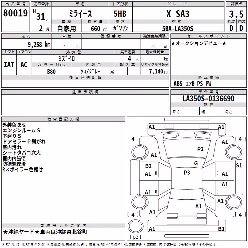 DAIHATSU MIRA E:S