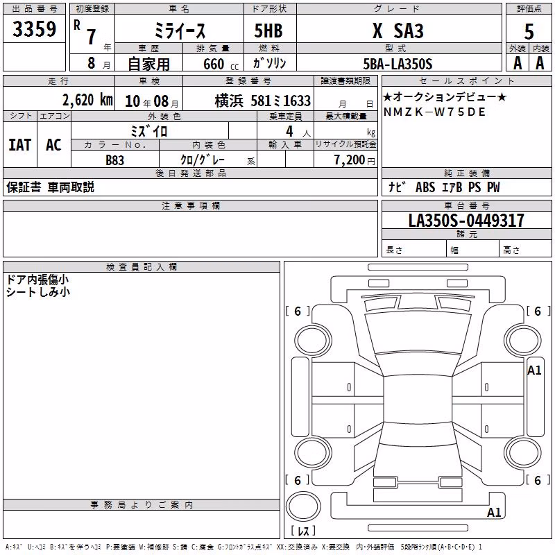 DAIHATSU MIRA E:S