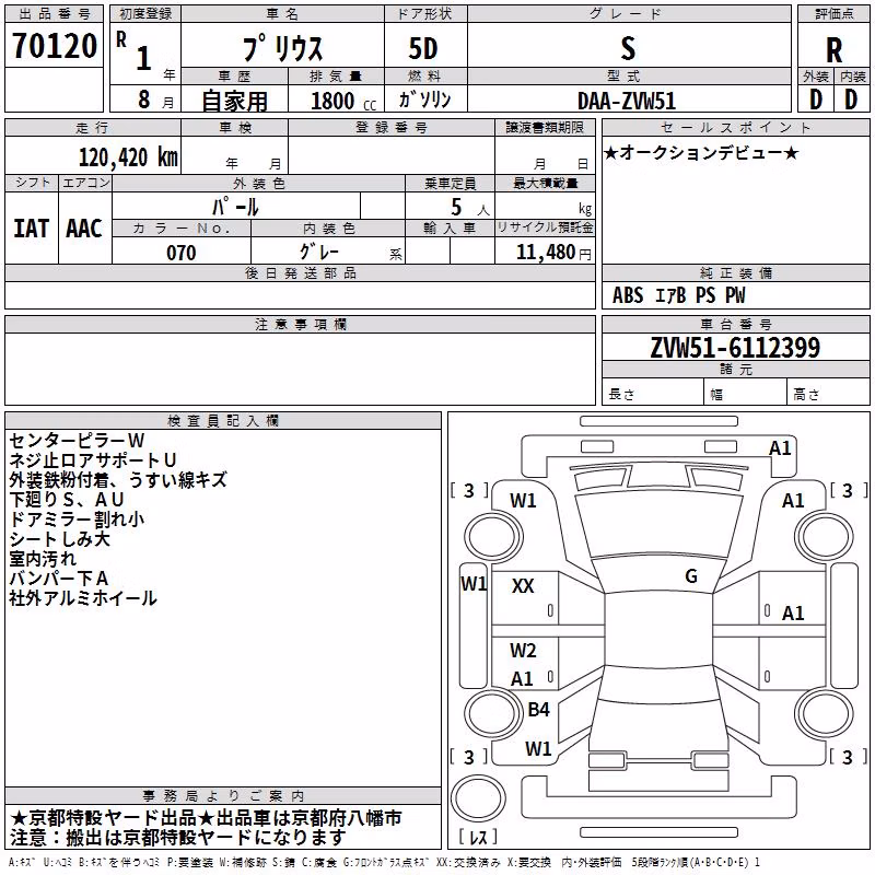 TOYOTA PRIUS