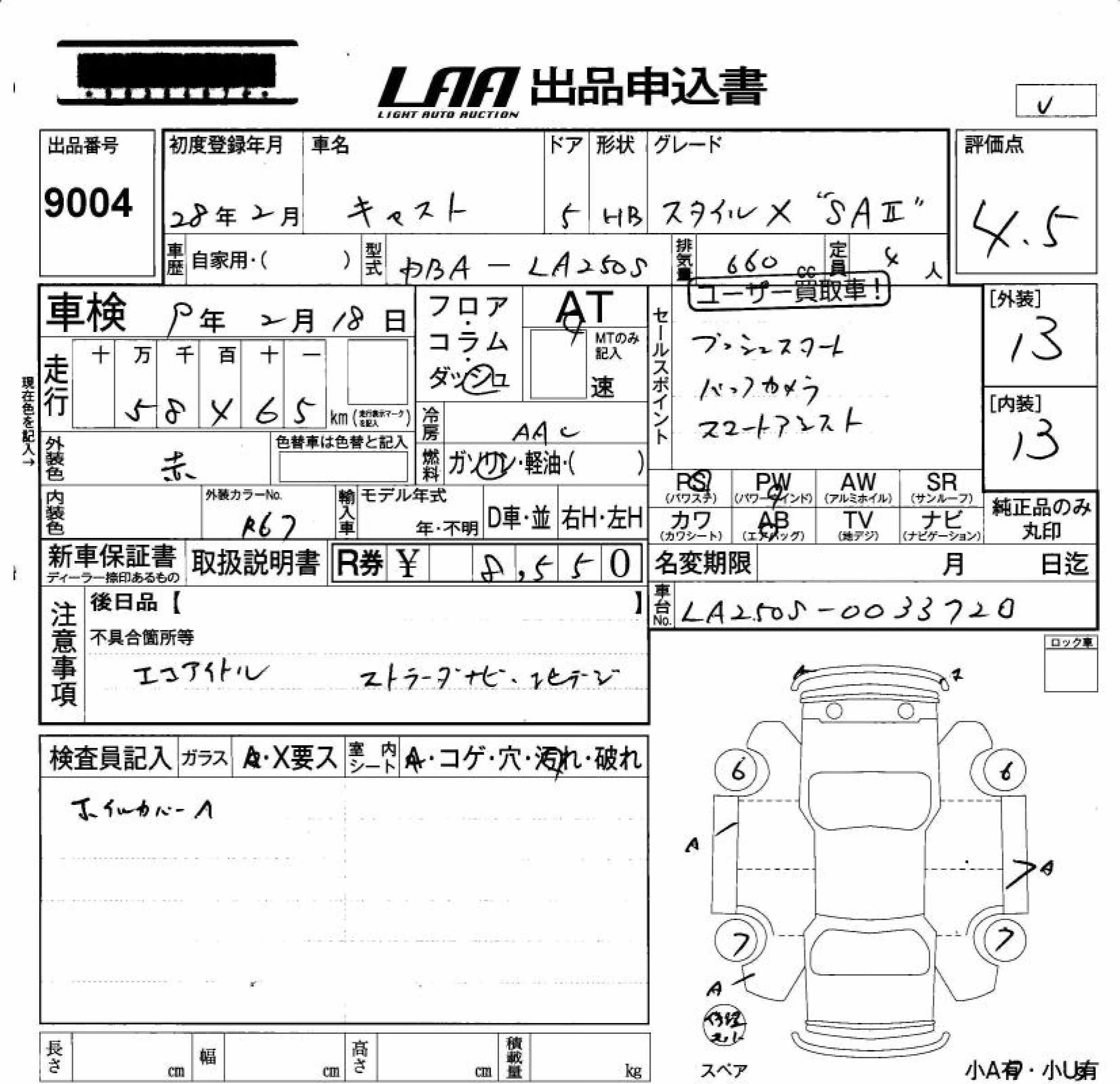 DAIHATSU CAST