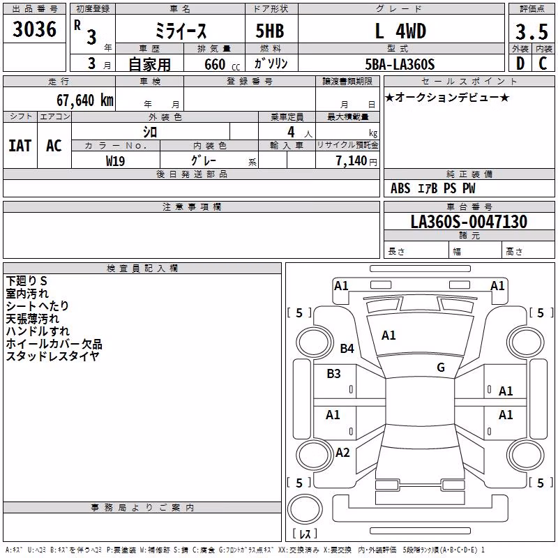 DAIHATSU MIRA E:S