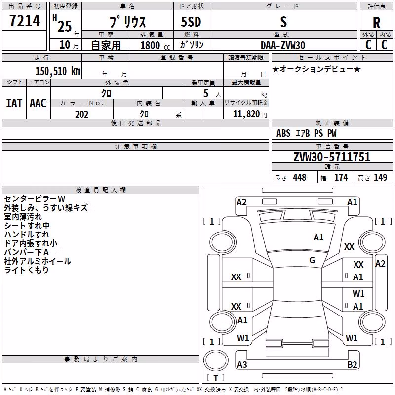 TOYOTA PRIUS