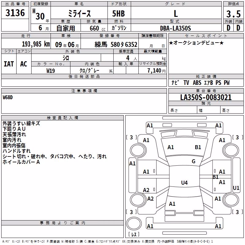 DAIHATSU MIRA E:S