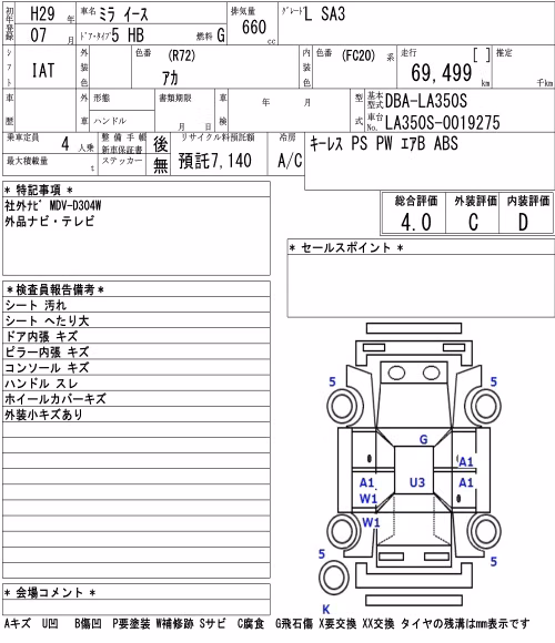 DAIHATSU MIRA E:S