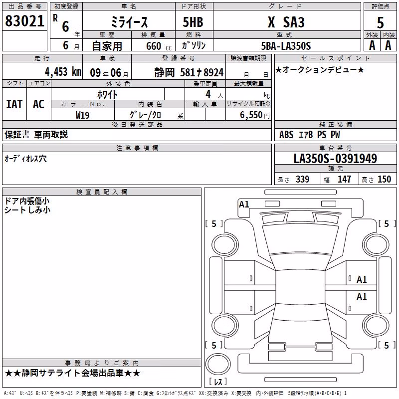 DAIHATSU MIRA E:S