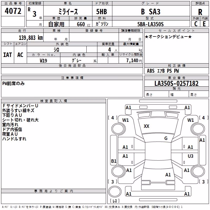 DAIHATSU MIRA E:S