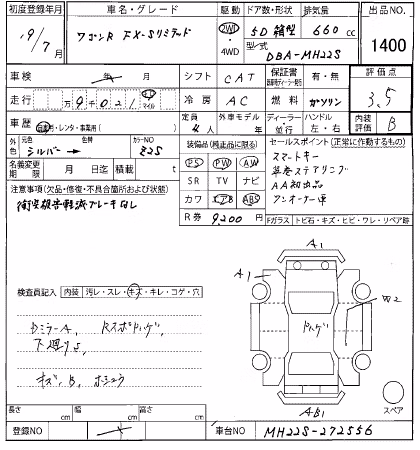 SUZUKI WAGON R