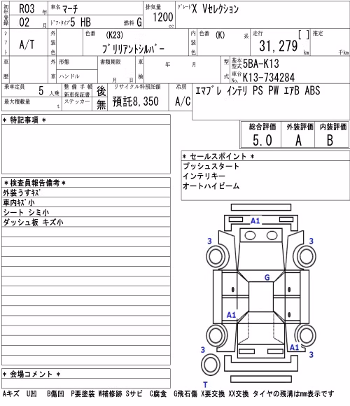 NISSAN MARCH