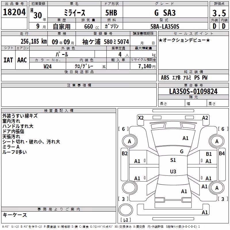 DAIHATSU MIRA E:S