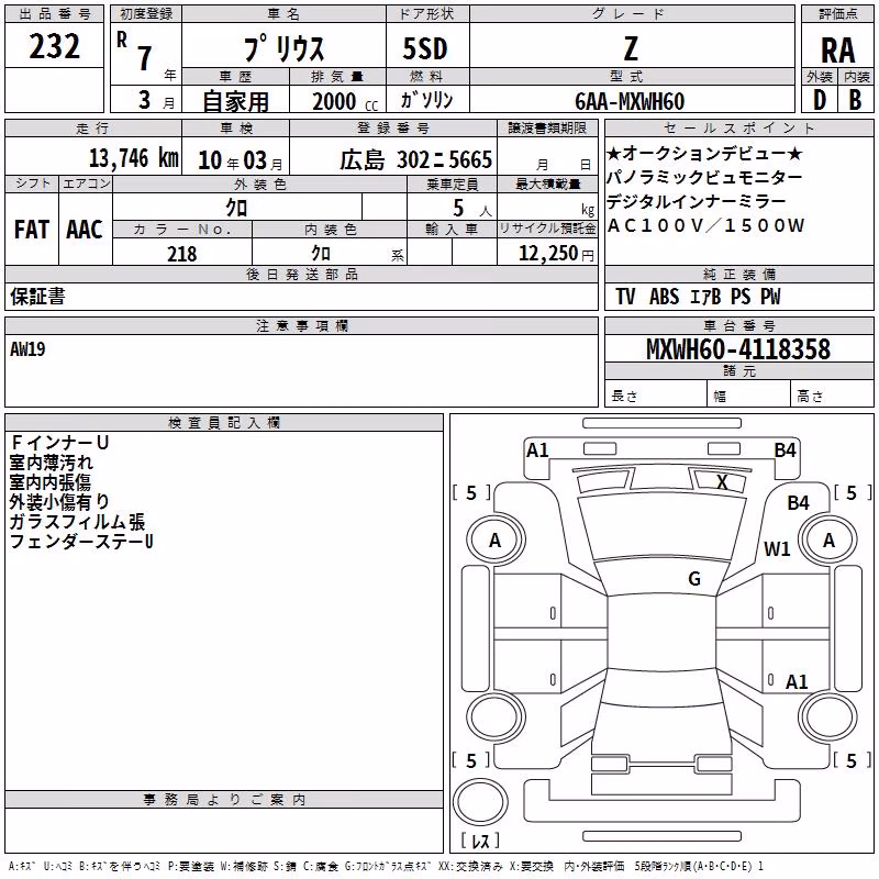 TOYOTA PRIUS