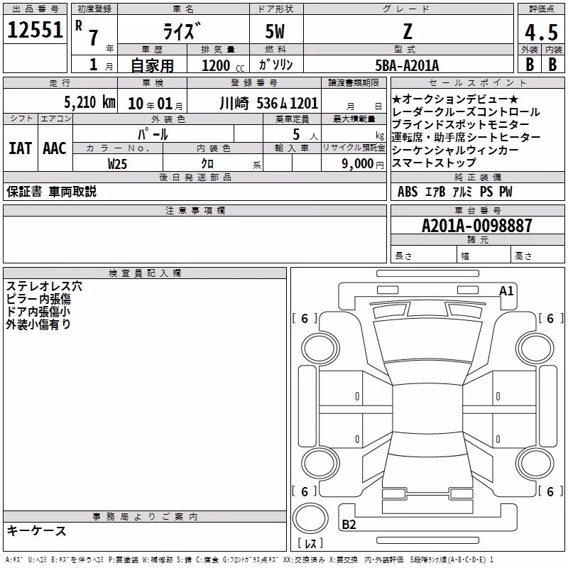 TOYOTA RAIZE
