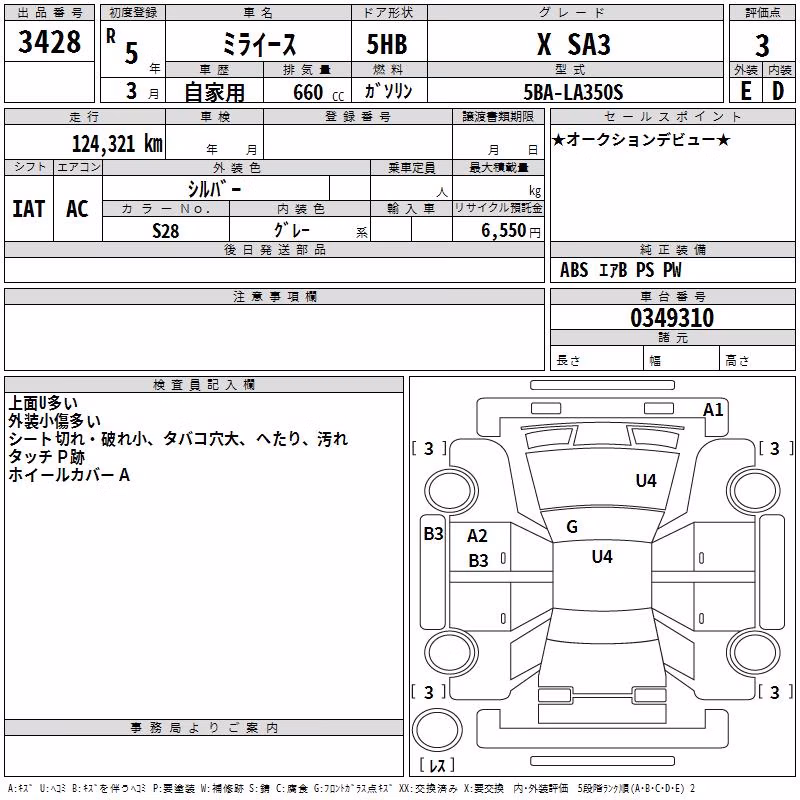 DAIHATSU MIRA E:S