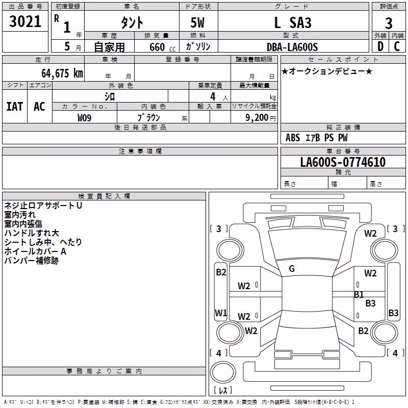 DAIHATSU TANTO