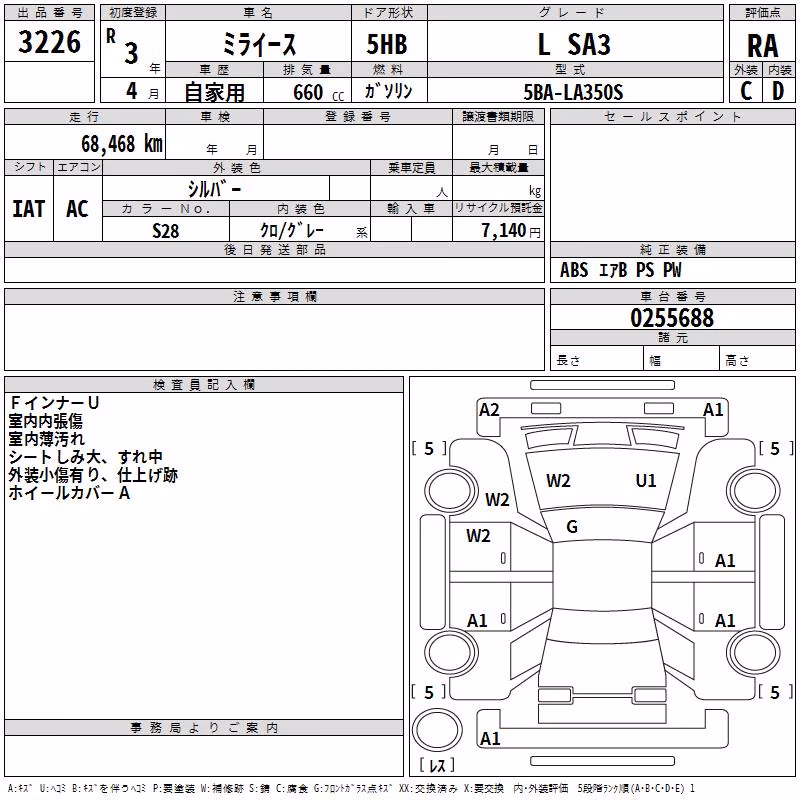 DAIHATSU MIRA E:S
