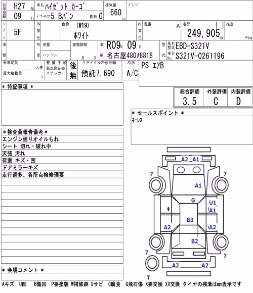 DAIHATSU HIJET