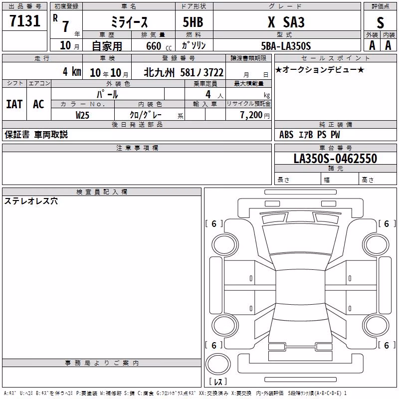 DAIHATSU MIRA E:S