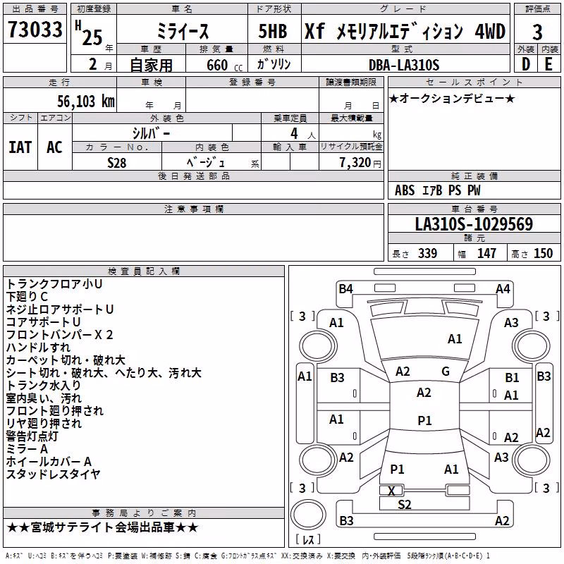 DAIHATSU MIRA E:S