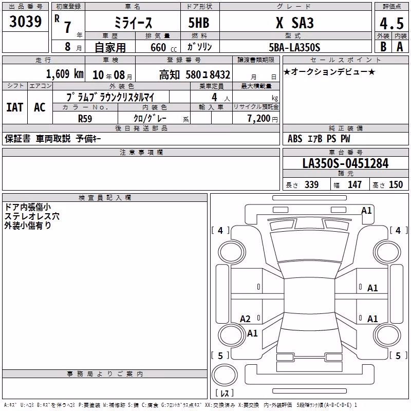 DAIHATSU MIRA E:S