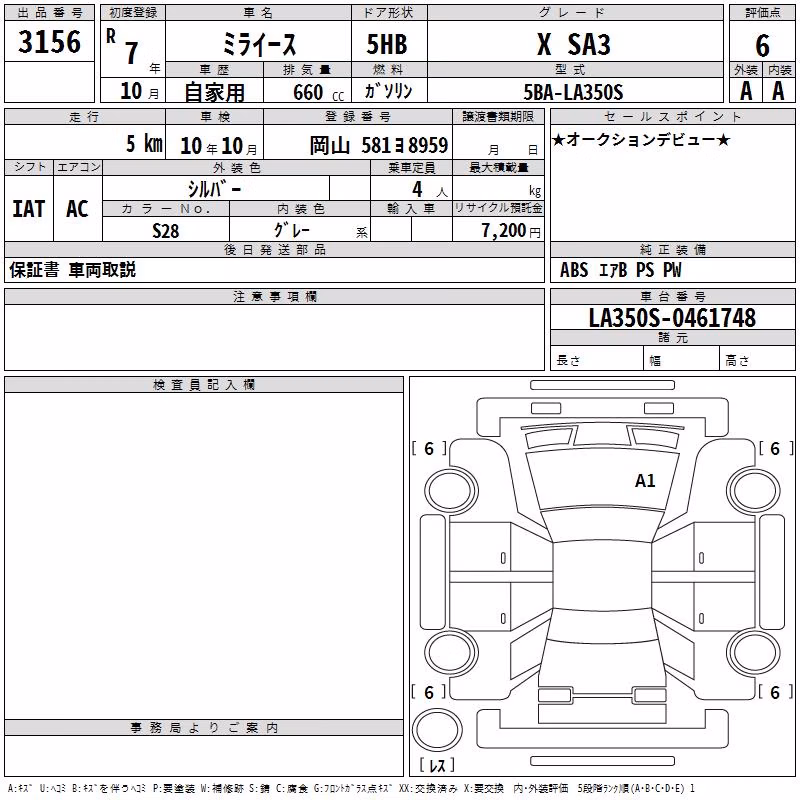 DAIHATSU MIRA E:S