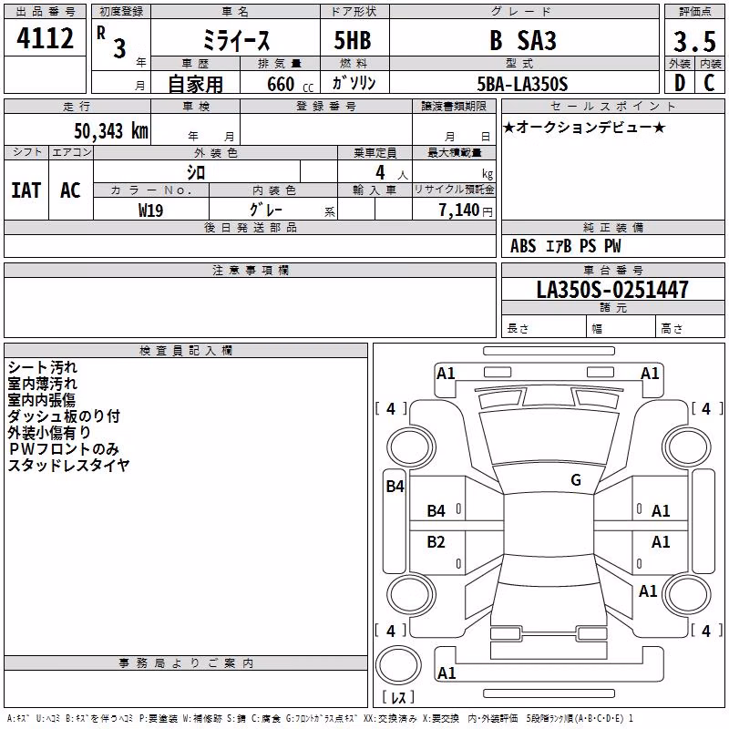 DAIHATSU MIRA E:S
