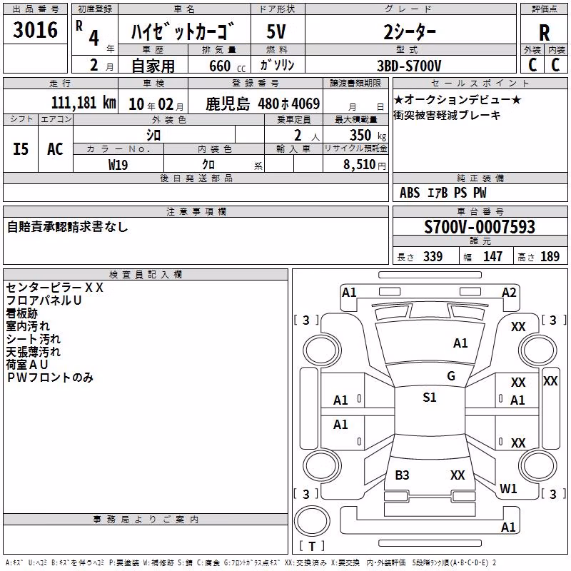 DAIHATSU ATRAI