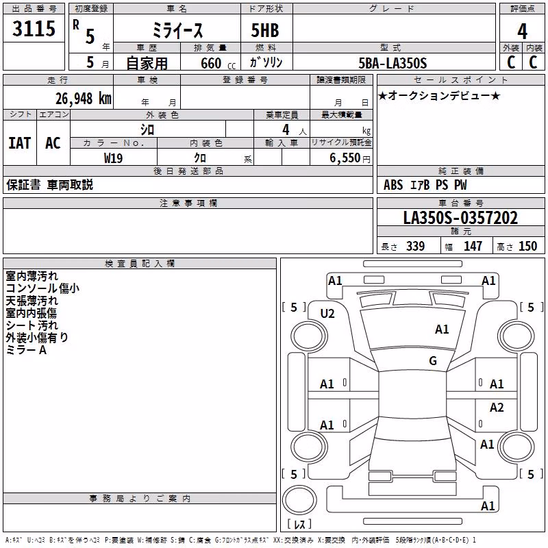 DAIHATSU MIRA E:S