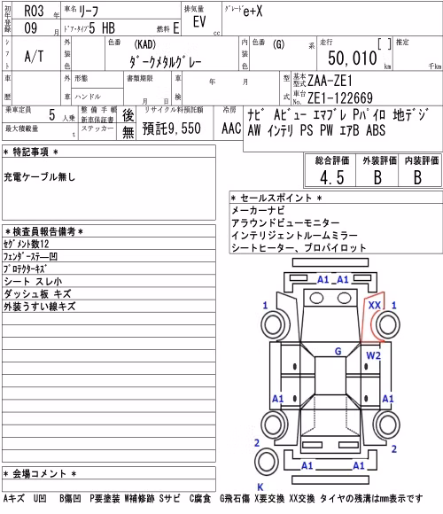 NISSAN LEAF