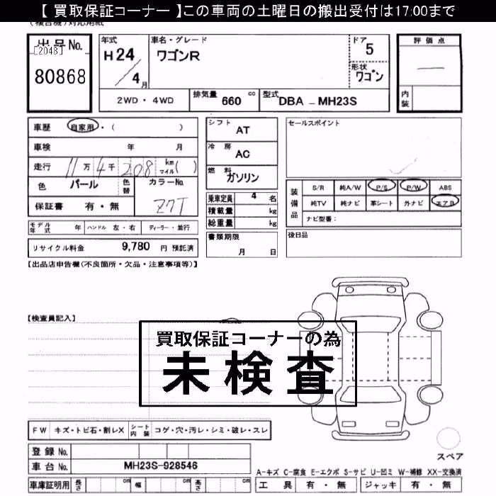 SUZUKI WAGON R