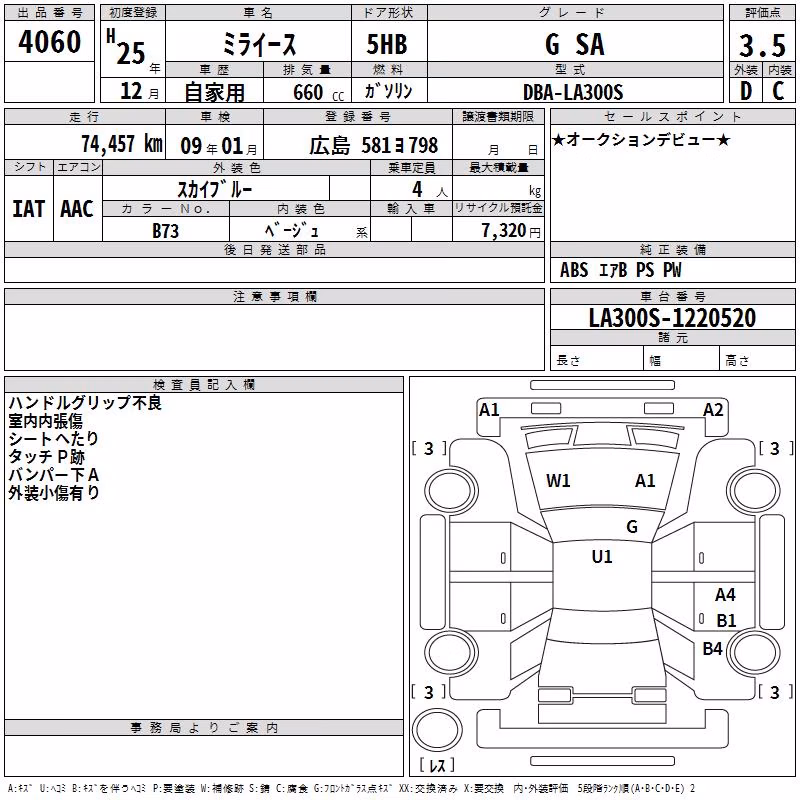 DAIHATSU MIRA E:S