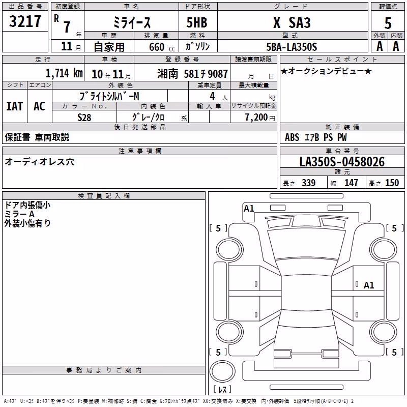 DAIHATSU MIRA E:S