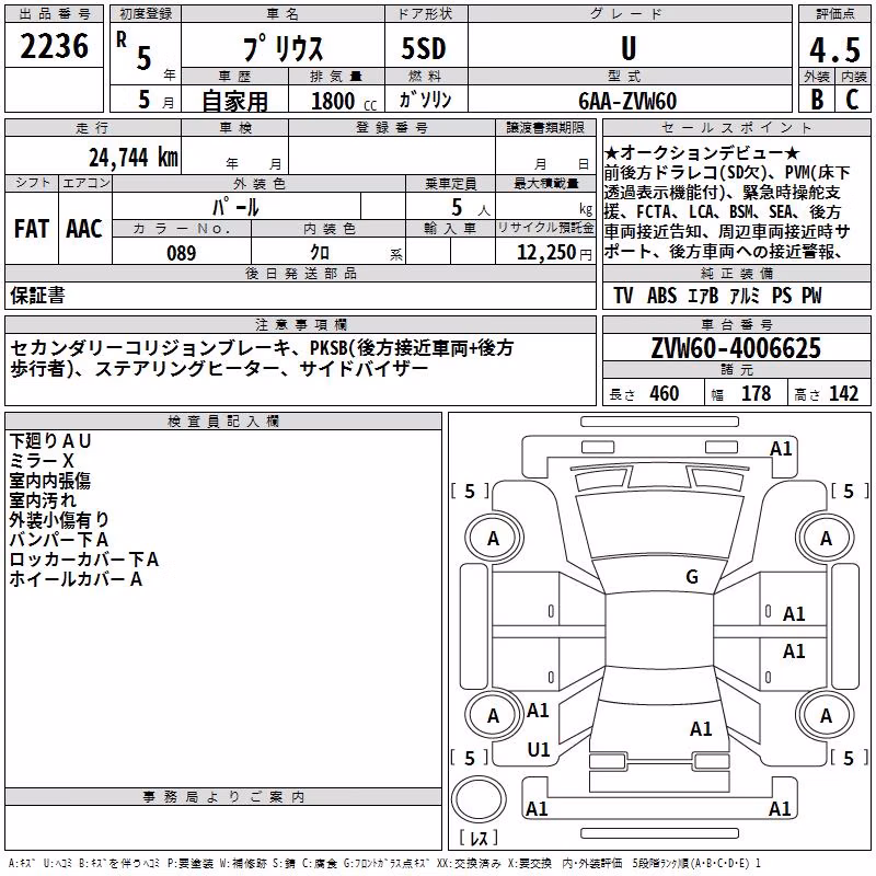 TOYOTA PRIUS