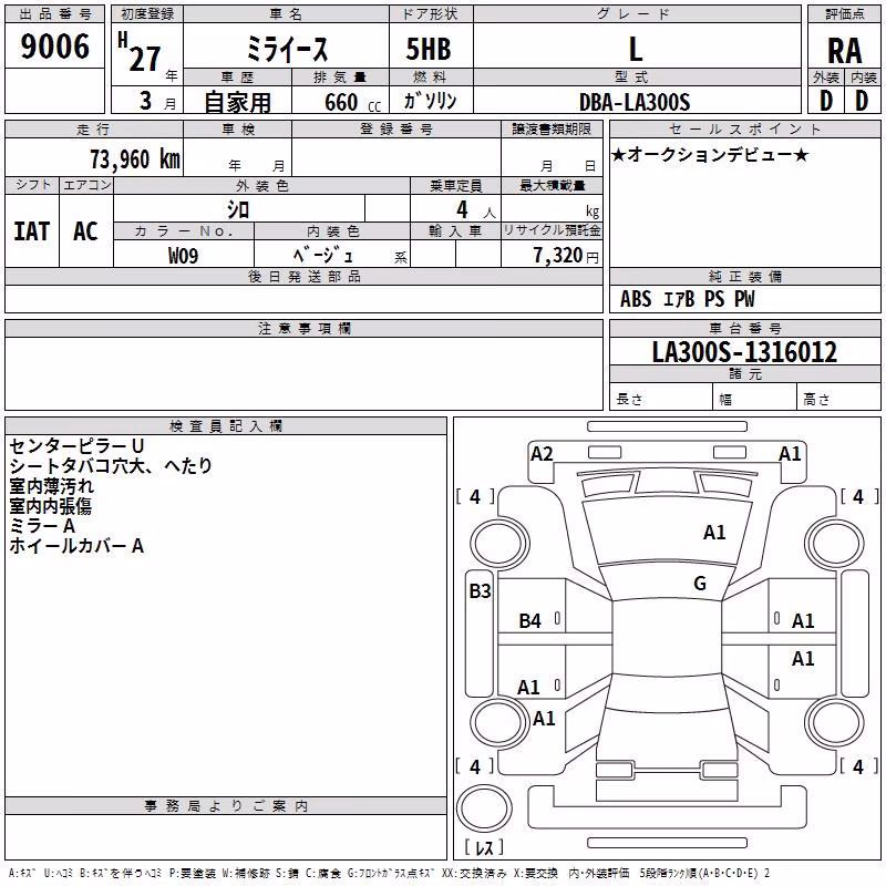 DAIHATSU MIRA E:S