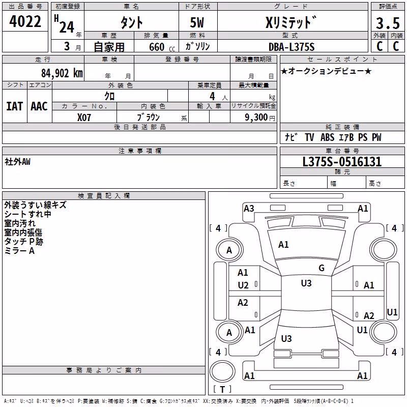 DAIHATSU TANTO
