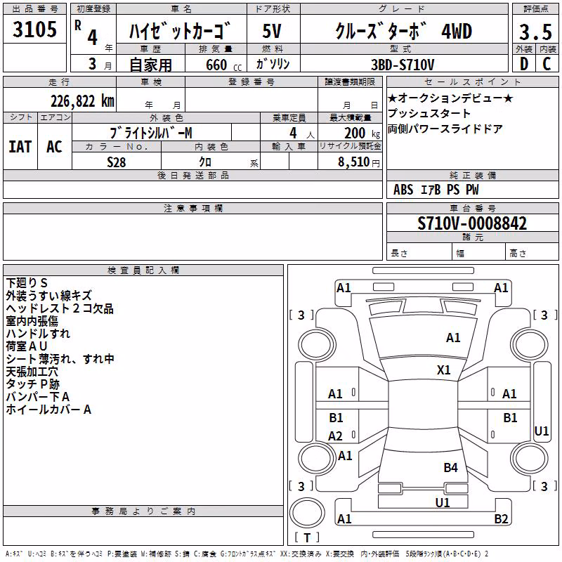 DAIHATSU ATRAI