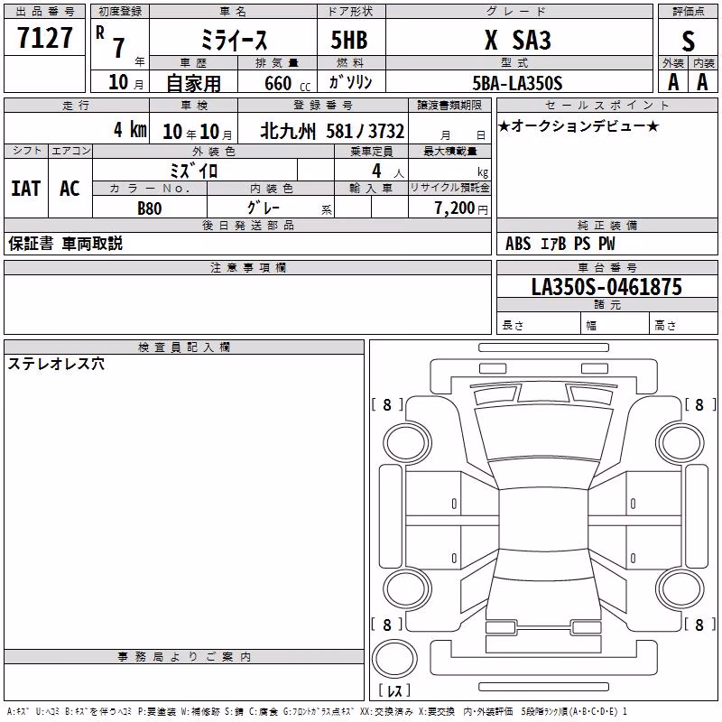 DAIHATSU MIRA E:S