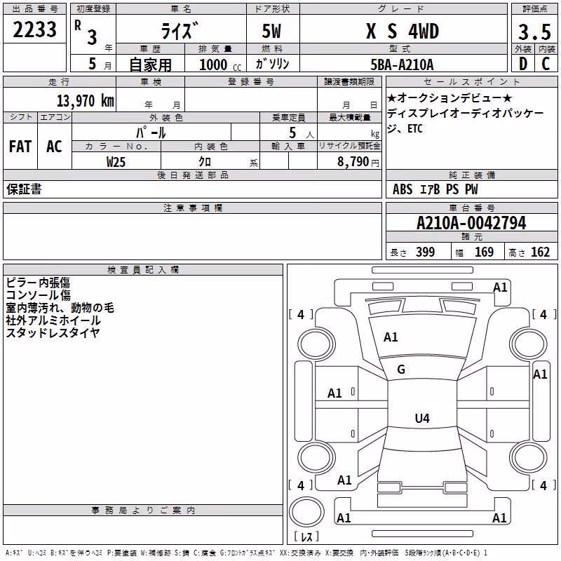TOYOTA RAIZE