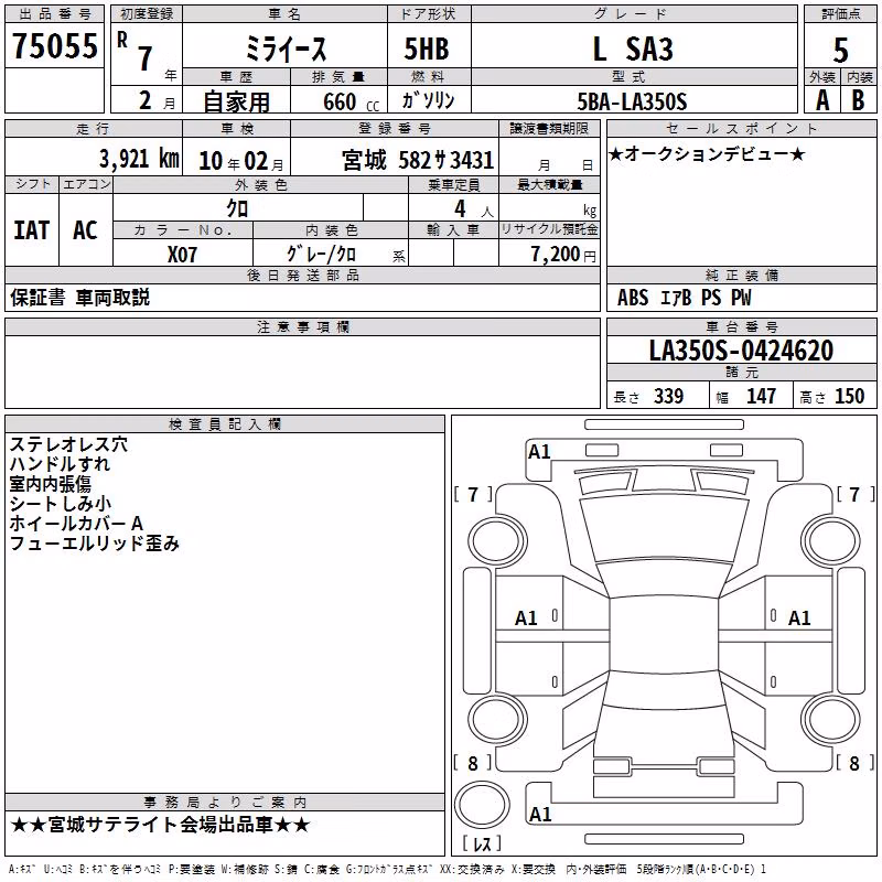 DAIHATSU MIRA E:S