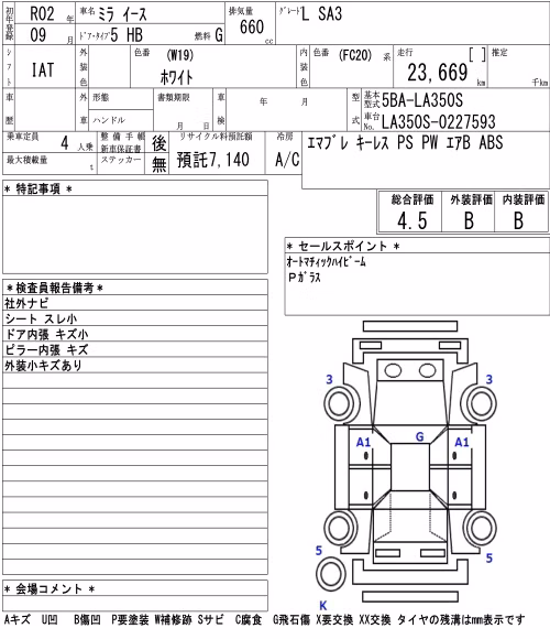 DAIHATSU MIRA E:S