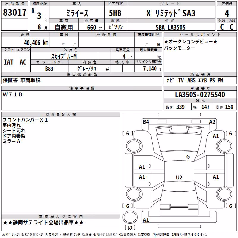 DAIHATSU MIRA E:S