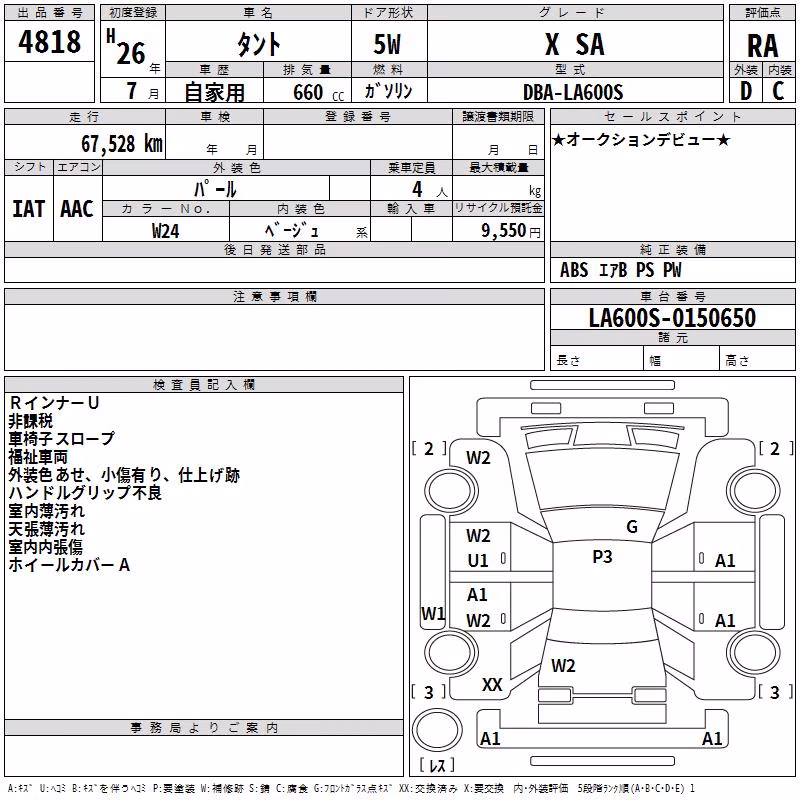 DAIHATSU TANTO