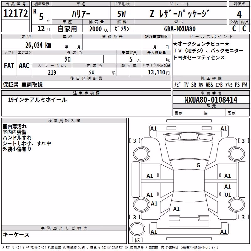 TOYOTA HARRIER