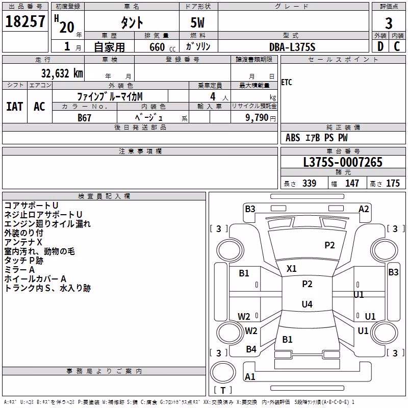 DAIHATSU TANTO