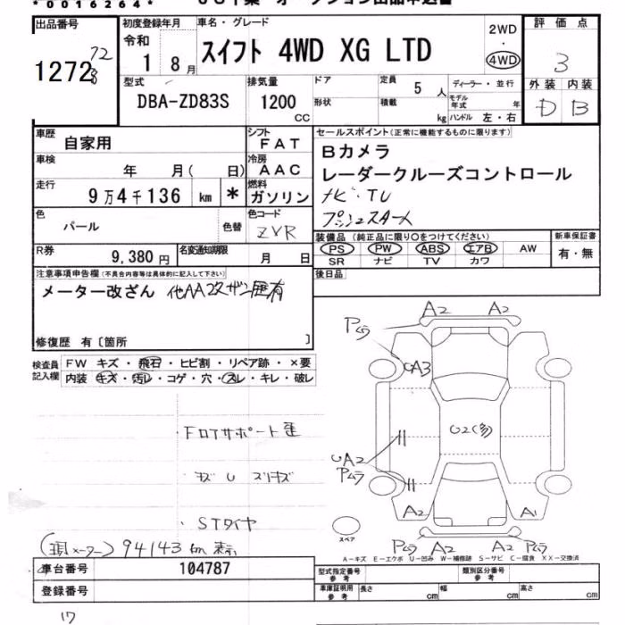 SUZUKI SWIFT