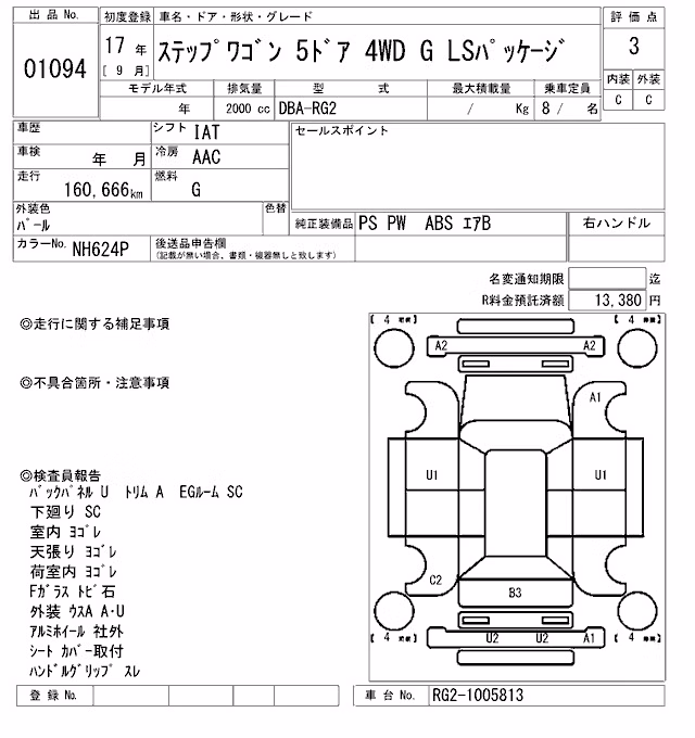 HONDA STEPWGN
