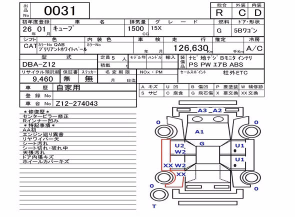 NISSAN CUBE