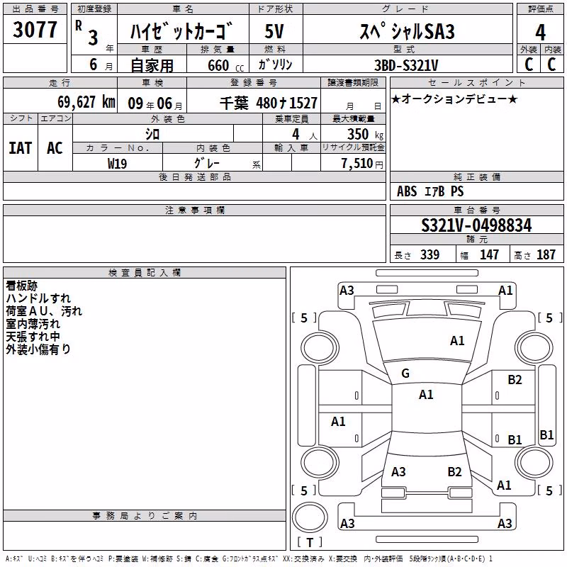 DAIHATSU HIJET