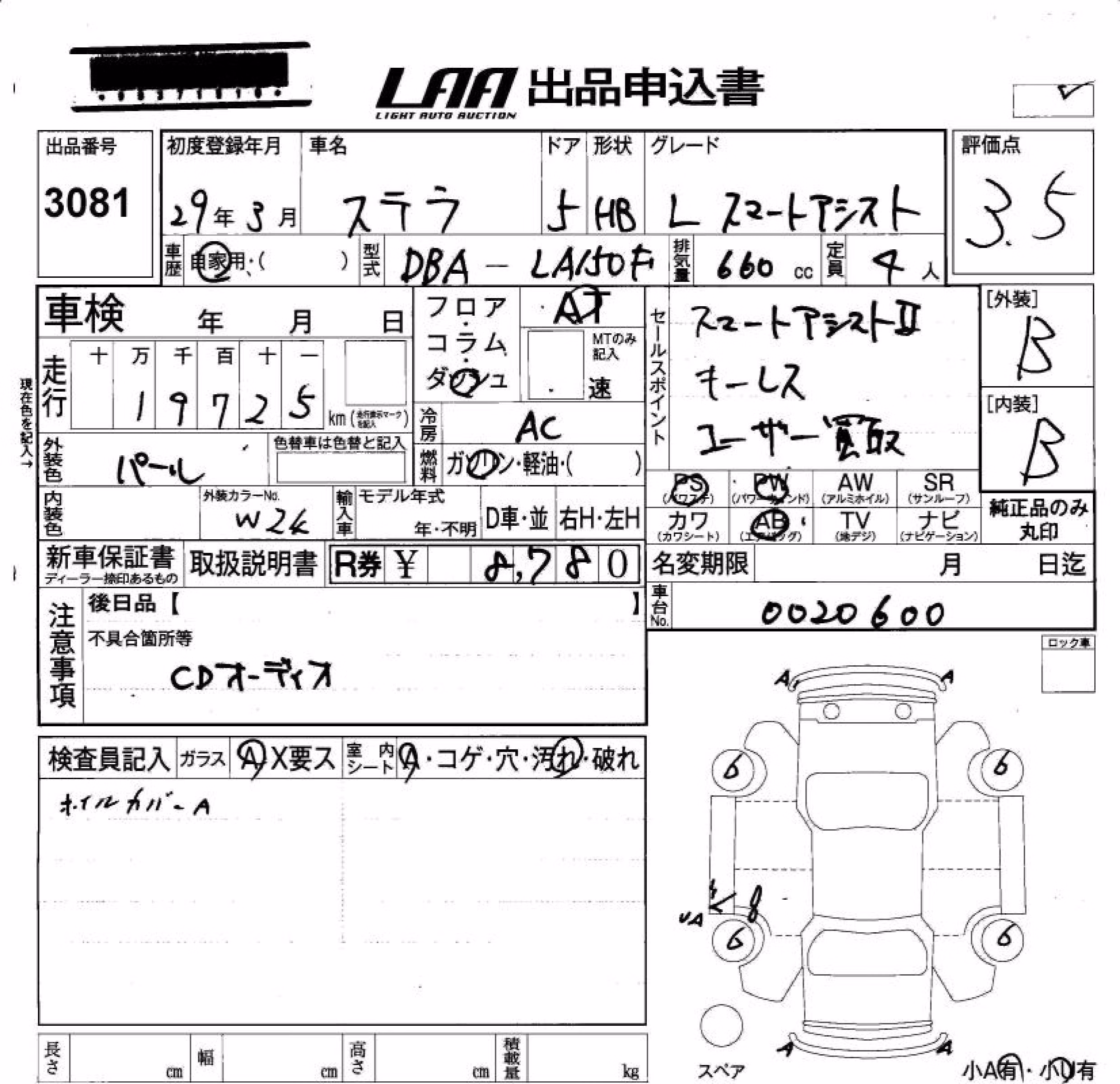 SUBARU STELLA