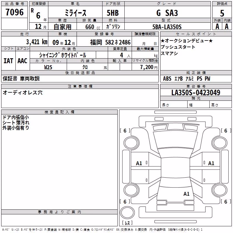 DAIHATSU MIRA E:S